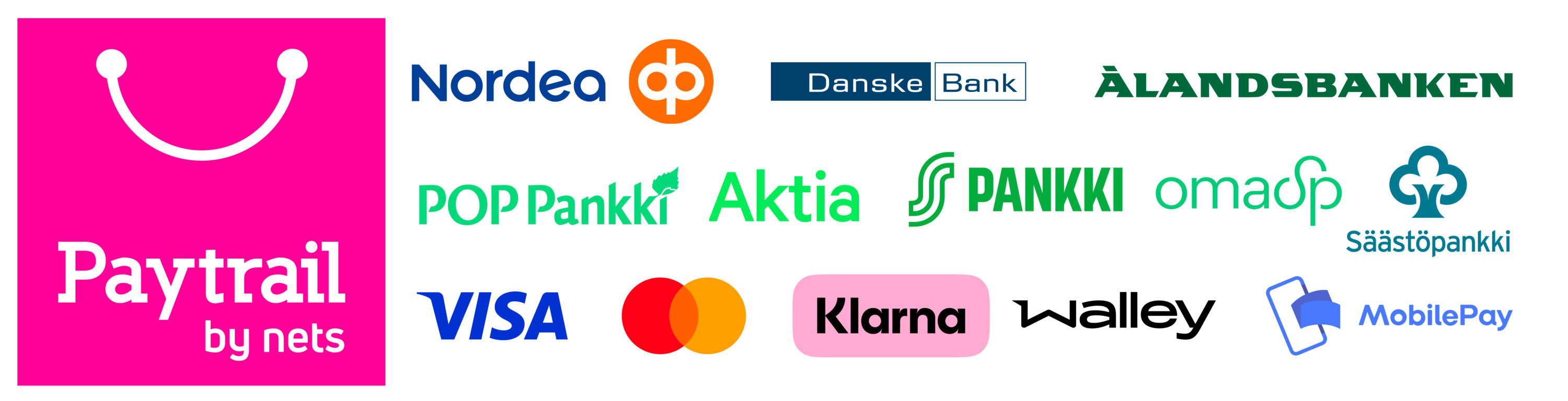 2026 pankit kortit mobilepay walley klarna 2026 pankit kortit mobilepay walley klarna